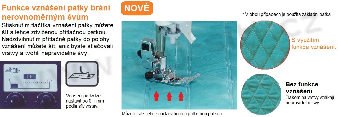 Funkce vznášení patky