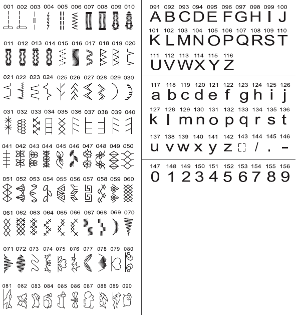 Lucznik Magdalena - stehy