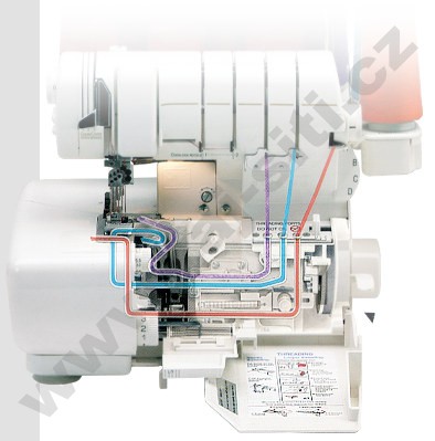 navlékání vzduchem