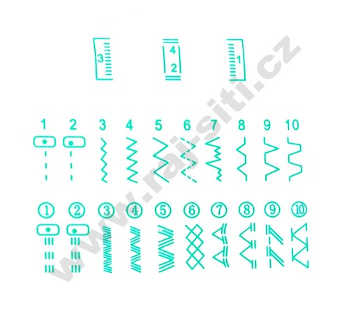 Šicí stroj Lucznik Zofia stehy