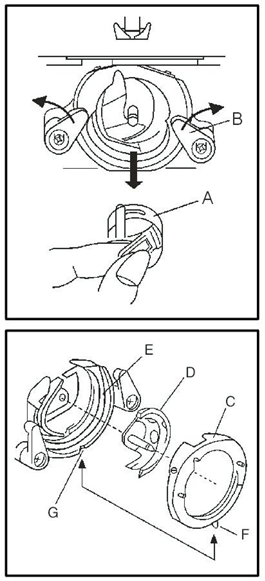 Šištění a rozebrání chapače