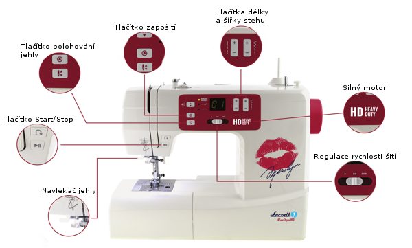 Šicí stroj Lucznik Marilyn