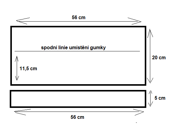 Ušijte si: Pastelkovník