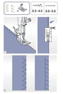 Návod k použití - overlocková patka Lucznik