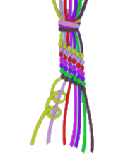 Upleťte si: Náramek přátelství pro začátečníky – vzor z tenkých proužků