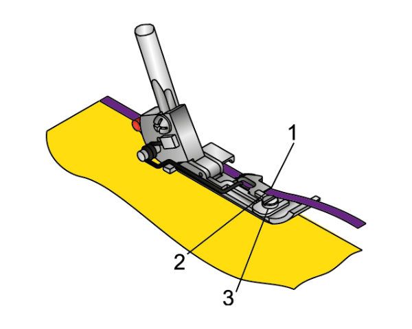 Pätka na našívanie stuhy - Bernette b44, b48 Funlock