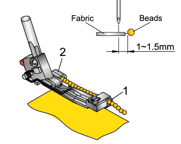 Pätka na prišívanie perál, korálikov a flitrov - Bernette b44, b48 Funlock