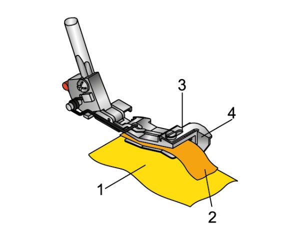 Riasiaca pätka - Bernette b44, b48 Funlock