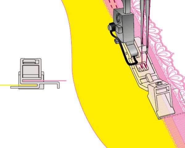 Pätka na našívanie čipky - Bernette Funlock