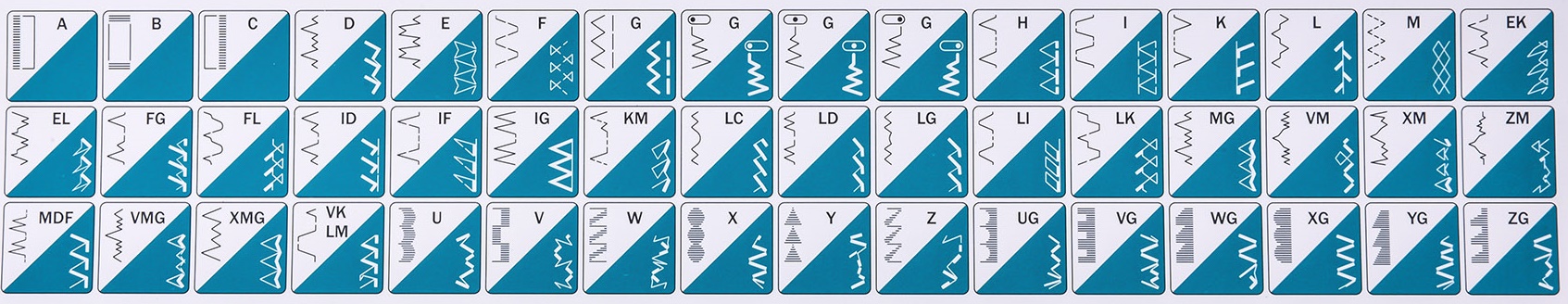 Šijací stroj Gritzner 6122 stehy