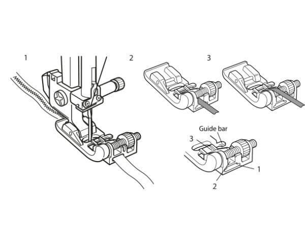 Pätka na našívanie stuhy
