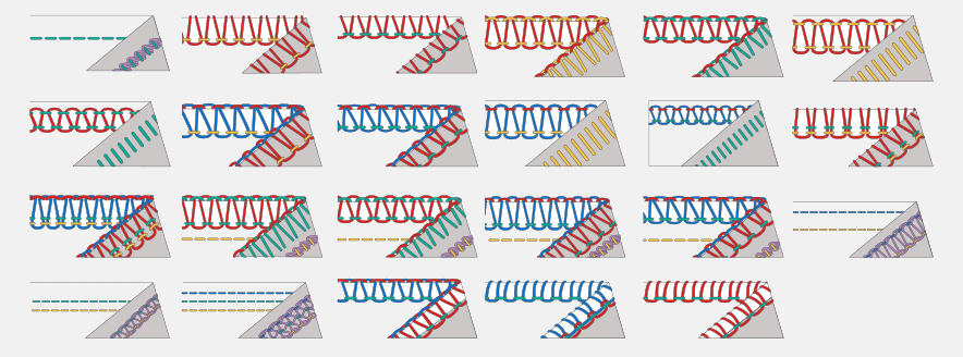 Bernette b48 Funlock prehľad stehov
