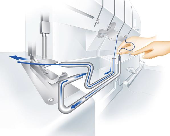 Navliekanie vzduchom Baby Lock Enlighten