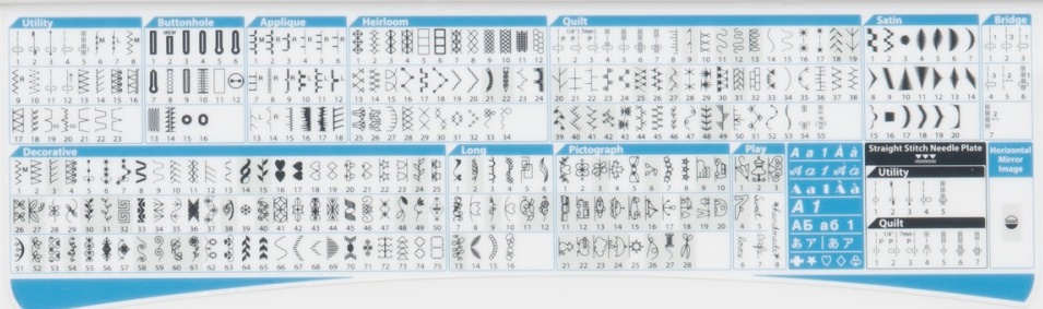 Janome Skyline S9 prehľad stehov