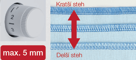 Juki MO - 80 CB nastaviteľná dĺžka stehu