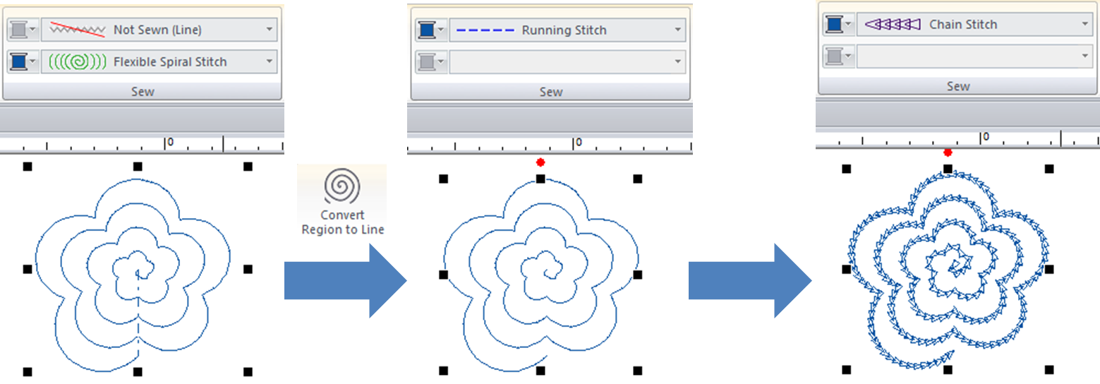 Konverzia v oblasti na čiaru