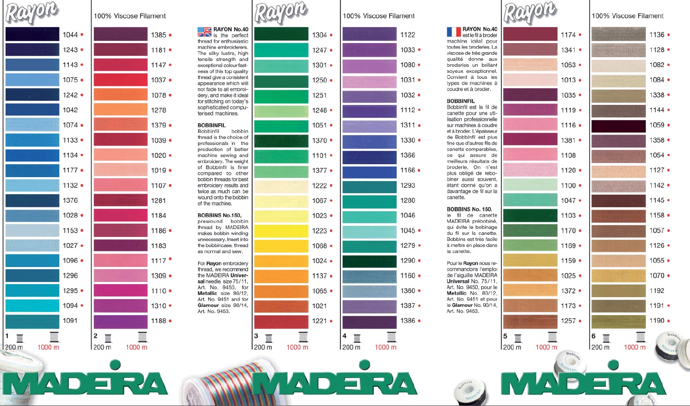 Madeira Rayon farebnica