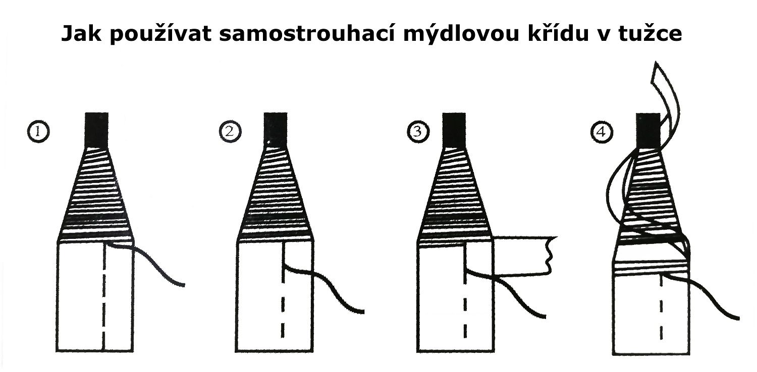 Návod na používanie samostrúhacej mydlovej kriedy v ceruzke