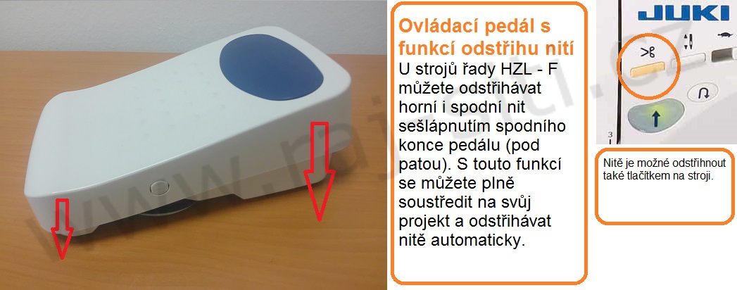 Nožný pedál s funkciou odstrihu nití