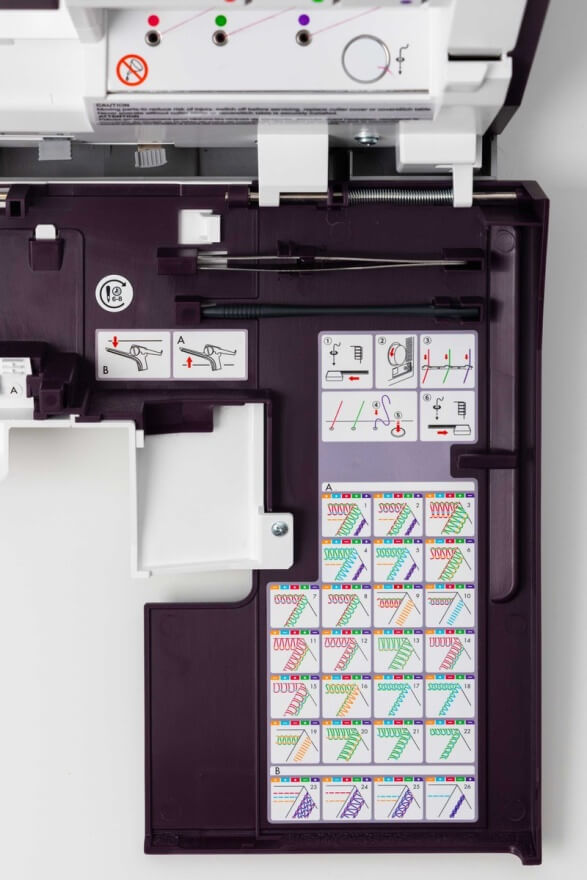 Tabuľka s prehľadom stehov Pfaff Admire Air 7000