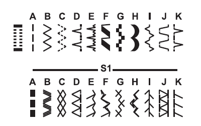 Šijací stroj Singer M3305 prehľad programov