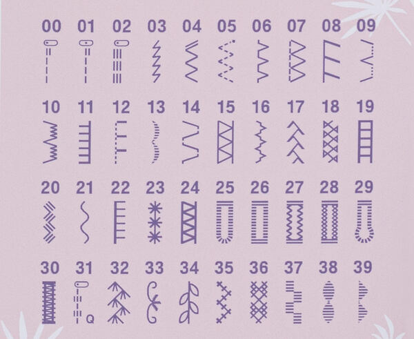 Šicí stroj Brother KD40S