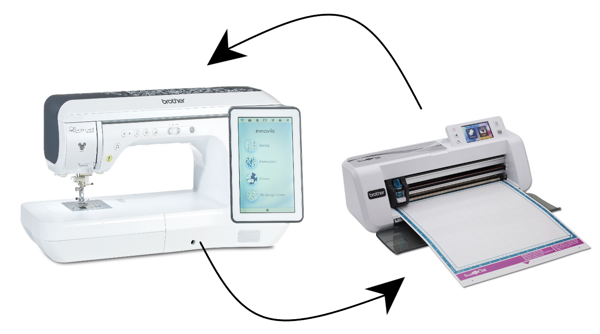 Brother Luminaire XP3