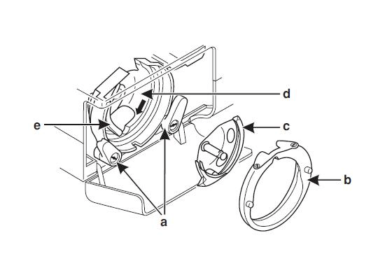 Nejde pohnout ručním kolem… co s tím? Stroj nešije…
