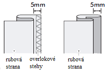 Návod: Patka pro šití slepého stehu
