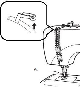 Co dělat, když stroj nešije ... dělá v rubu smyčky