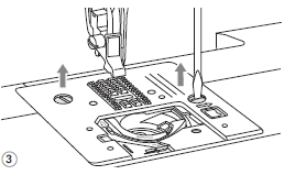 Nejde pohnout ručním kolem… co s tím? Stroj nešije…