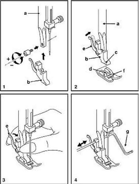 Patky pro šicí stroje Lucznik - návod na použití
