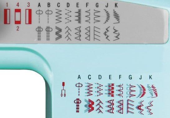 Šicí stroj Lucznik Ivonne