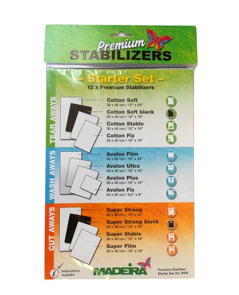 Startovací balíček podkladových materiálů