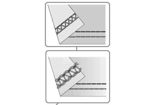 Typ stehu podľa stroja