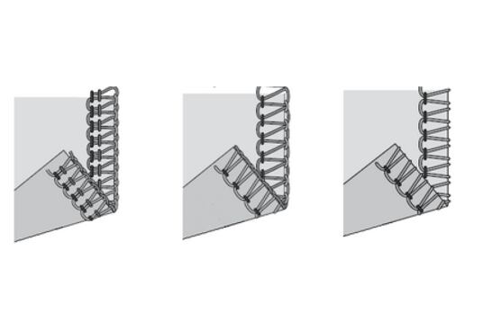 Overlockový steh na šijacom stroji
