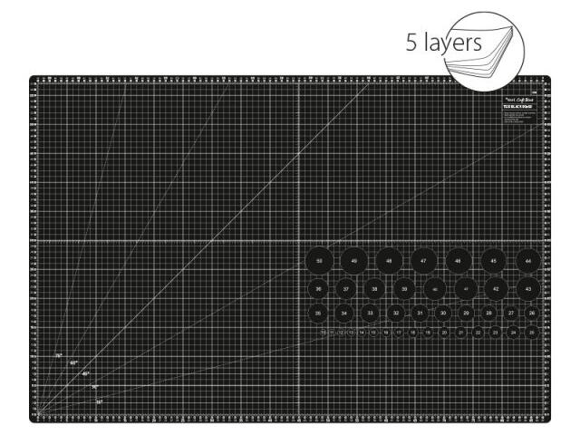 Rezacia podložka TEXI BLACK (5 vrstvová)