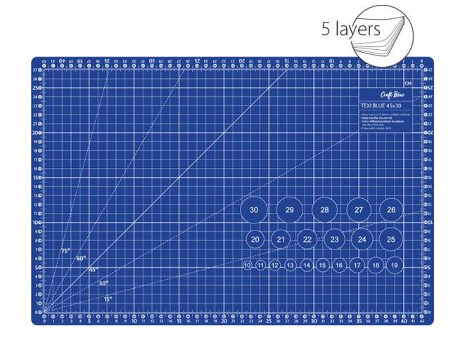 Rezacia podložka TEXI BLUE (5 vrstvová)