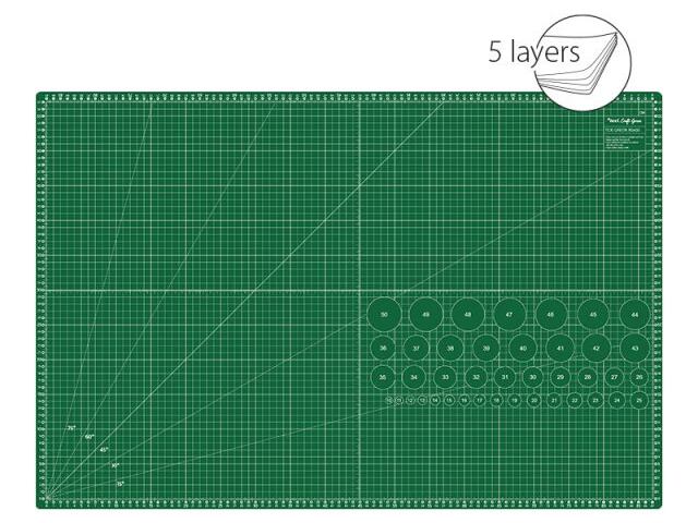 Rezacia podložka TEXI GREEN (5 vrstvová)