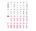Šijací stroj Brother RH 127 - prehľad šijacích programov